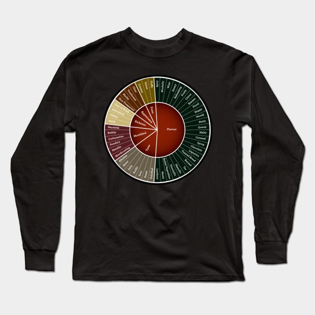 Beer Flavor Wheel Long Sleeve T-Shirt by MindsparkCreative